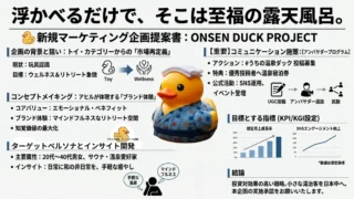 テスト